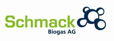 SCHMACK BIOGAS AG