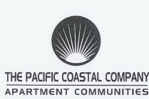 THE PACIFIC COASTAL COMPANY APARTMENT COMMUNITIES