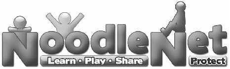 NOODLENET LEARN PLAY SHARE PROTECT