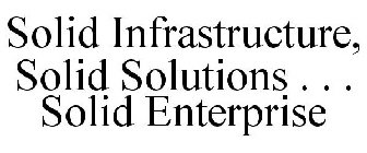 SOLID INFRASTRUCTURE, SOLID SOLUTIONS . . . SOLID ENTERPRISE