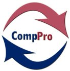 COMPPRO
