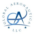 GA GLOBAL AERONAUTICA LLC