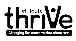 THRIVE ST. LOUIS CHANGING THE CONVERSATION ABOUT SEX.