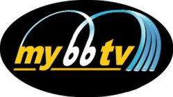 MYBBTV