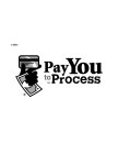 PAYYOU TO PROCESS