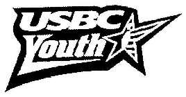 USBC YOUTH