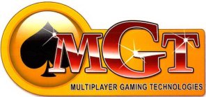 MGT MULTIPLAYER GAMING TECHNOLOGIES