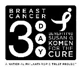 BREAST CANCER 3 DAY BENEFITING SUSAN G. KOMEN FOR THE CURE A NATIONAL PHILANTHROPIC TRUST PROJECT