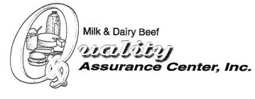 MILK & DAIRY BEEF QUALITY ASSURANCE CENTER, INC.