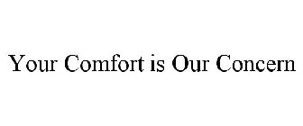 YOUR COMFORT IS OUR CONCERN