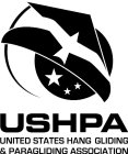 USHPA UNITED STATES HANG GLIDING & PARAGLIDING ASSOCIATION