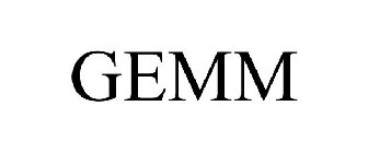 GEMM