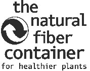 THE NATURAL FIBER CONTAINER FOR HEALTHIER PLANTS