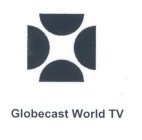 GLOBECAST WORLD TV