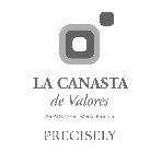 LA CANASTA DE VALORES AN ADS DIRECT MEDIA PROGRAM PRECISELY