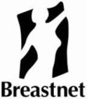BREASTNET