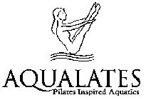 AQUALATES PILATES INSPIRED AQUATICS