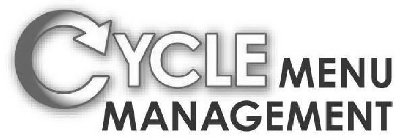 CYCLE MENU MANAGEMENT