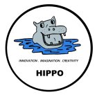 INNOVATION . IMAGINATION . CREATIVITY HIPPO