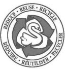 REDUCE · REUSE · RECYCLE REDUIRE · REUTILISER · RECYCLER