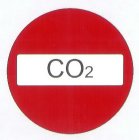 CO2
