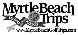 MYRTLE BEACH TRIPS KEY GOLF PACKAGES BC WWW.MYRTLEBEACHGOLFTRIPS.COM