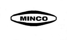 MINCO