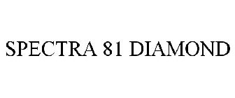 Image for trademark with serial number 77178870