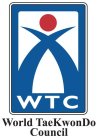 WTC WORLD TAEKWONDO COUNCIL