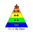 COLOR MY DATA 16+ 8-16 4-8 2-4 1-2