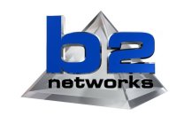 B2 NETWORKS