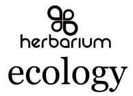 HERBARIUM ECOLOGY