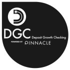 DGC DEPOSIT GROWTH CHECKING POWERED BY PINNACLE C