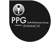 PPG PROFIT PERFORMANCE GROUP POWERED BY PINNACLE