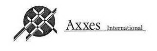 AXXES INTERNATIONAL