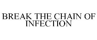 BREAK THE CHAIN OF INFECTION