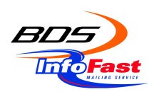 BDS INFO FAST MAILING SERVICE