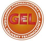 GEL DELIVERY TECHNOLOGY GAMMA PHARMACEUTICALS INC. GEL