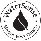 WATERSENSE MEETS EPA CRITERIA