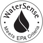 WATERSENSE  MEETS EPA CRITERIA