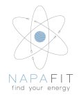 NAPAFIT FIND YOUR ENERGY