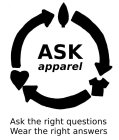 ASK APPAREL ASK THE RIGHT QUESTIONS WEAR THE RIGHT ANSWERS
