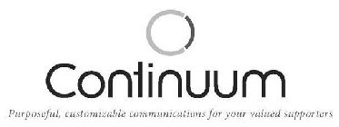 CONTINUUM PURPOSEFUL, CUSTOMIZABLE COMMUNICATIONS FOR YOUR VALUED SUPPORTERS