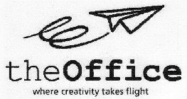 THEOFFICE WHERE CREATIVITY TAKES FLIGHT