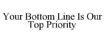 YOUR BOTTOM LINE IS OUR TOP PRIORITY
