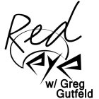 RED EYE W/ GREG GUTFELD