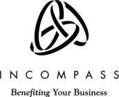 INCOMPASS BENEFITING YOUR BUSINESS