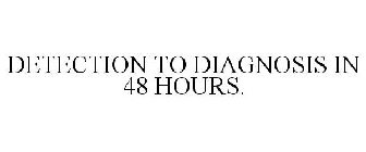 DETECTION TO DIAGNOSIS IN 48 HOURS.