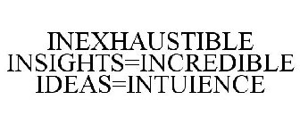 INEXHAUSTIBLE INSIGHTS=INCREDIBLE IDEAS=INTUIENCE