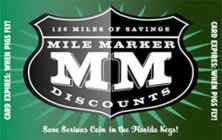 MM 126 MILES OF SAVINGS MILE MARKER DISCOUNTS SAVE SERIOUS COIN IN THE FLORIDA KEYS! CARD EXPIRES. WHEN PIGS FLY! CARD EXPIRES. WHEN PIGS FLY!
